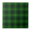 Search for scottish tartan tiles Black
