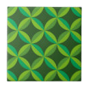 Search for lime green tiles Retro