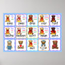 Search for french language posters Numbers