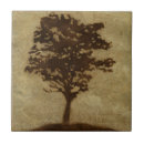 Search for background tiles Autumn