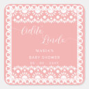 Search for mexican girl stickers Talavera