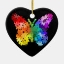 Search for puzzle piece christmas tree decorations Autistic