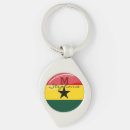 Search for glossy key rings Flag