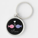 Search for pisces birthday Pretty