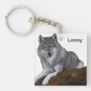 Search for timber key rings Wildlife