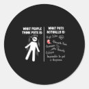 Search for posture stickers Orthostatic