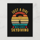Search for skydiving birthday cards Funny