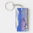 Search for elk key rings Lake