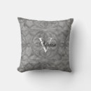Search for batik cushions Elegant