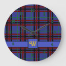 Search for jewelled clocks Black