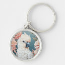 Search for cockatoo key rings Parrot