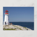 Search for novas postcards Tourist