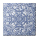 Search for mandalas tiles Nature