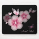 Search for black butterfly electronics Flower