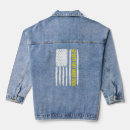 Search for womens jackets Best