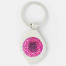 Search for actress key rings Movie