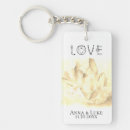 Search for sacred rectangular key rings Spiritual