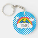 Search for brown dots key rings Peanuts