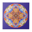 Search for kaleidoscope art tiles Pattern