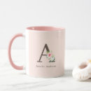 Search for rose name mugs Greenery