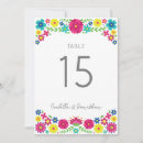 Search for mexican embroidery invitations Mexico