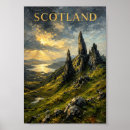 Search for isle of man posters Highlands