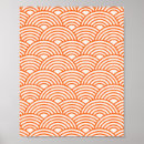 Search for patterns posters Abstract