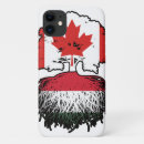 Search for hungarian iphone cases Hungary