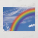 Search for flares postcards Sun