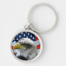 Search for liberty round key rings Patriotism