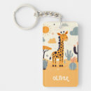 Search for cartoon graphics key rings For kids