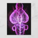Search for nervous system postcards Brain