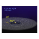 Search for space objects posters Concept