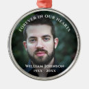 Search for in loving memory christmas tree decorations Commemorative