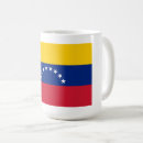 Search for country coffee mugs Flag
