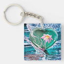 Search for just key rings Flowers