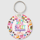 Search for carers gifts Thank you