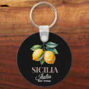 Search for sicilian key rings Italian