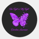 Search for remembrance ribbon stickers International