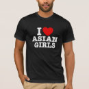Search for i love asians tshirts Chinese
