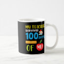 Search for teacher day mugs Elementary school