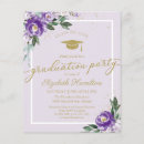 Search for inexpensive graduation invitations High school