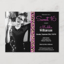 Search for pink leopard postcards Birthday party