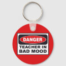 Search for witty round key rings Humour
