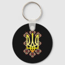 Search for cossacks key rings I stand with ukraine