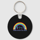 Search for information manager key rings Anxiety management