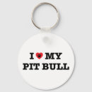 Search for my pitbull key rings Puppy