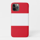 Search for peru iphone cases Flag