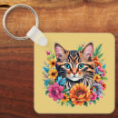 Search for wreath key rings Colourful