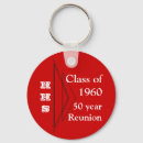 Search for reunion key rings School